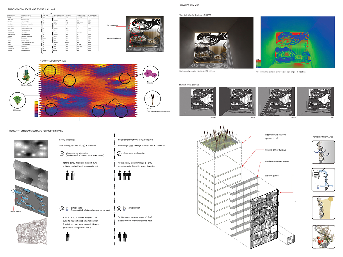 Adaptive Component Systems