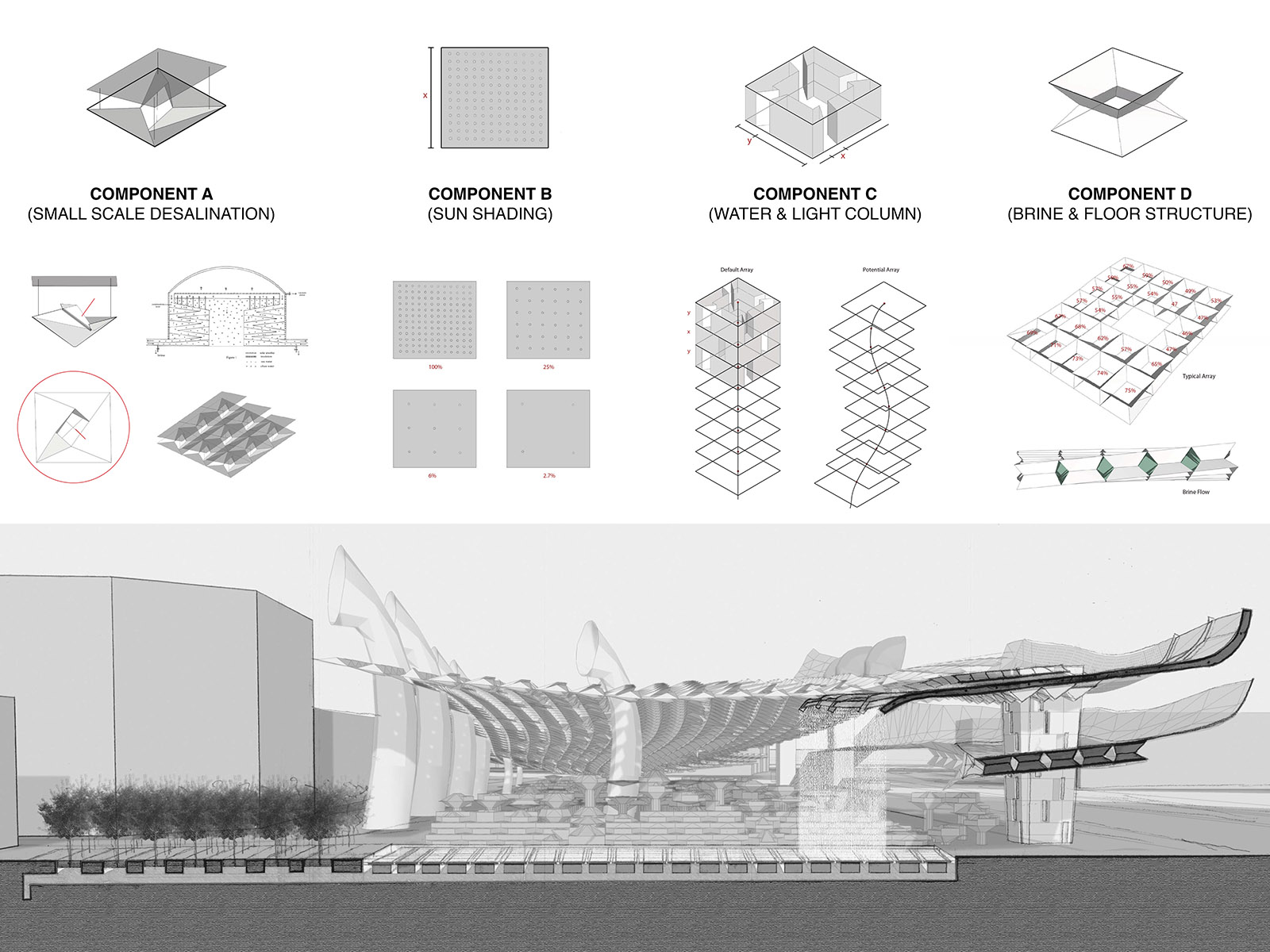 Component Arcologies Image