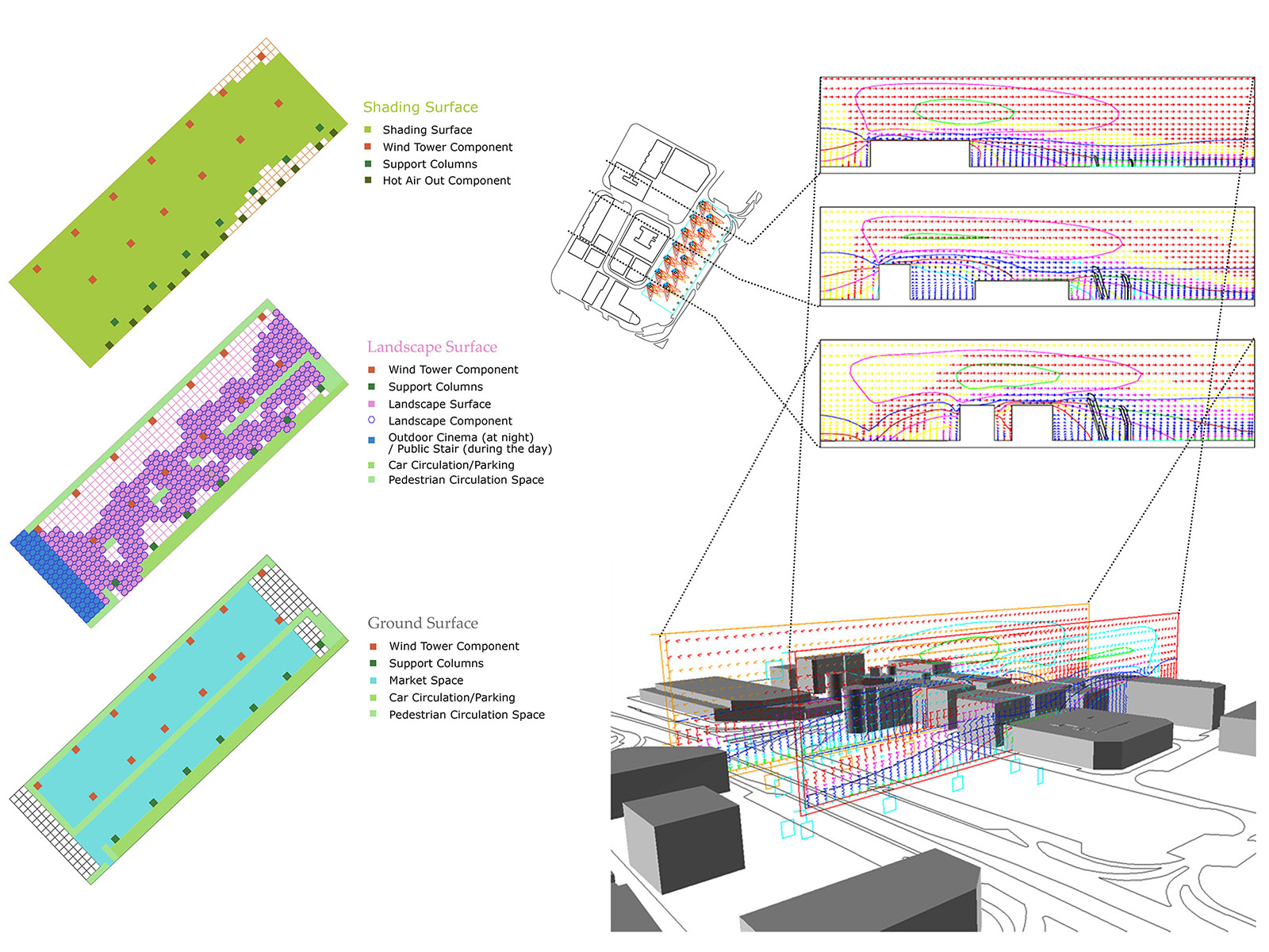 Component Arcologies Image