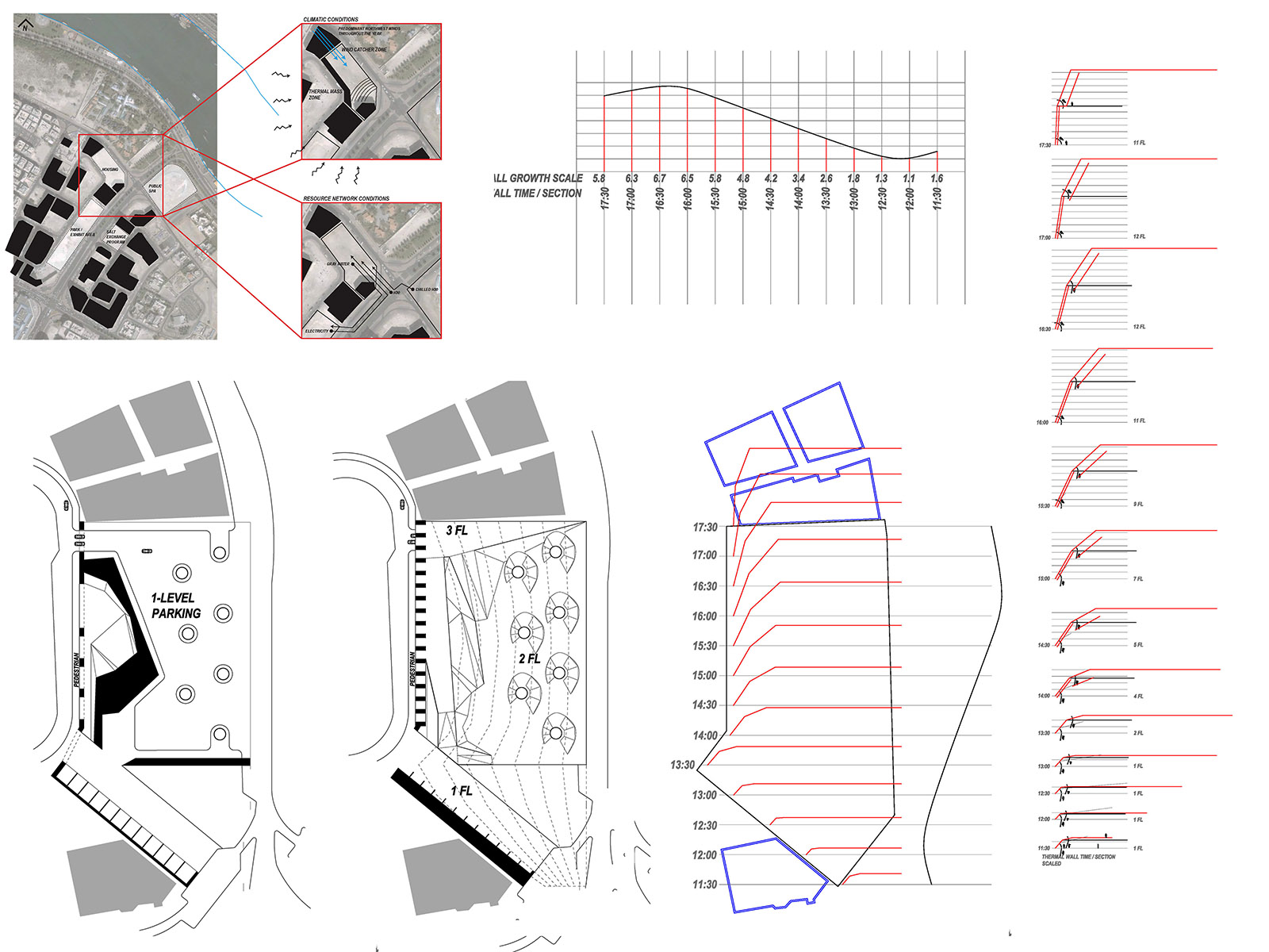 Component Arcologies Image