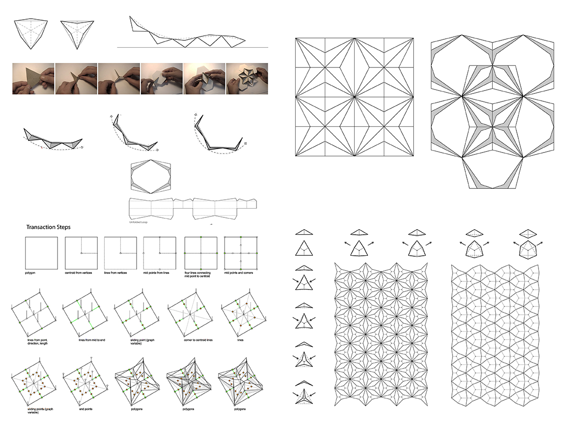 Component Systems Image