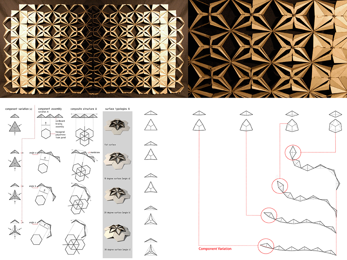 Component Systems Image