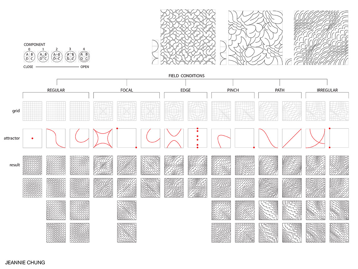 Digital Design Protocols Image