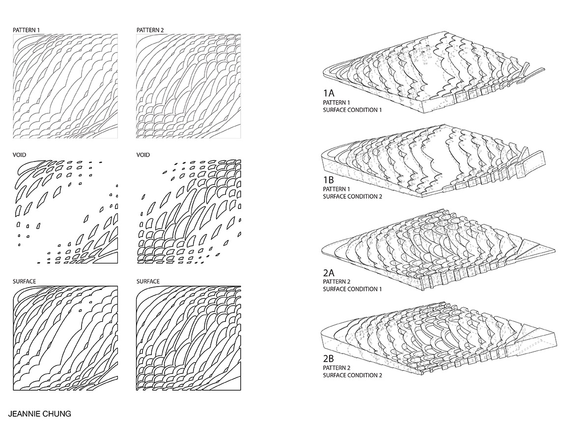 Digital Design Protocols Image