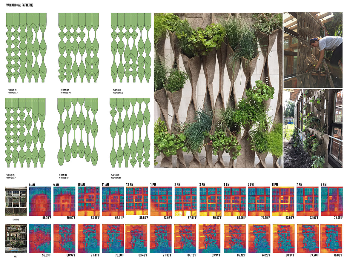 Ecologics Image