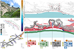 Littoral Adaptation Image