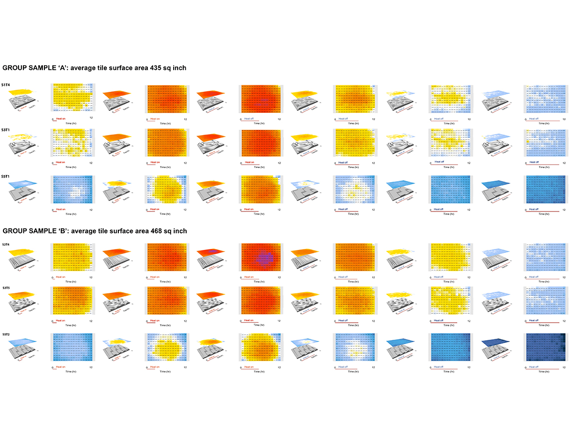 Mass Regimes Image