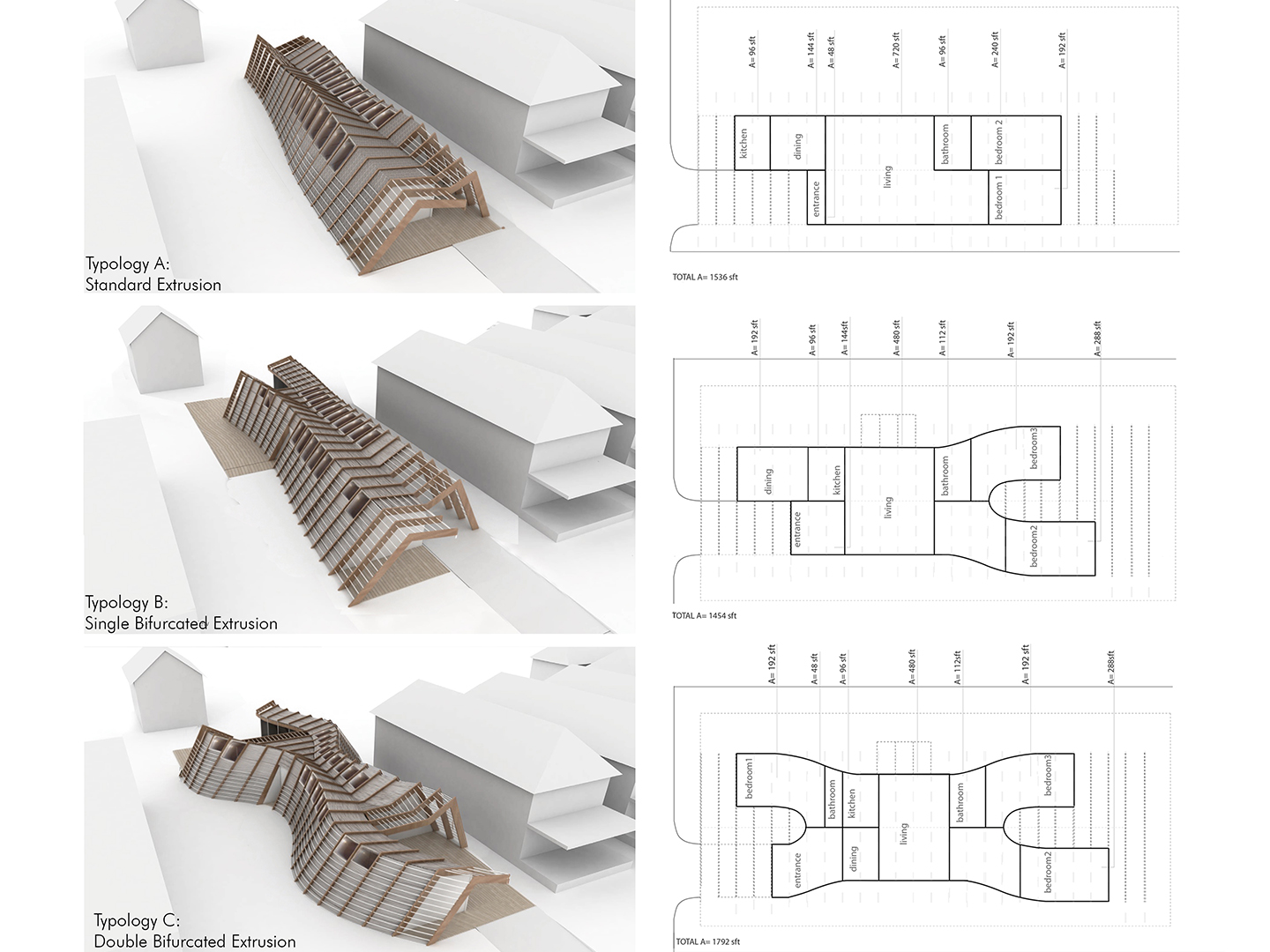 M House System