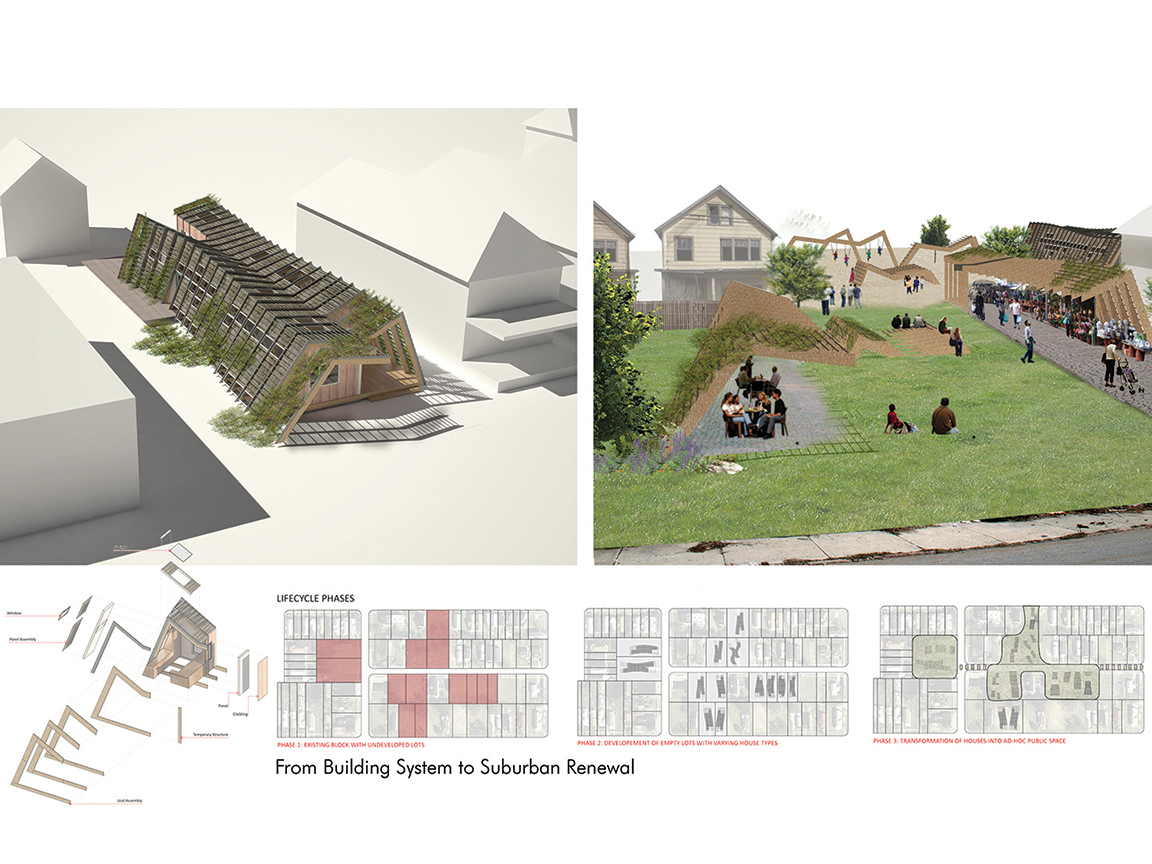 M House System