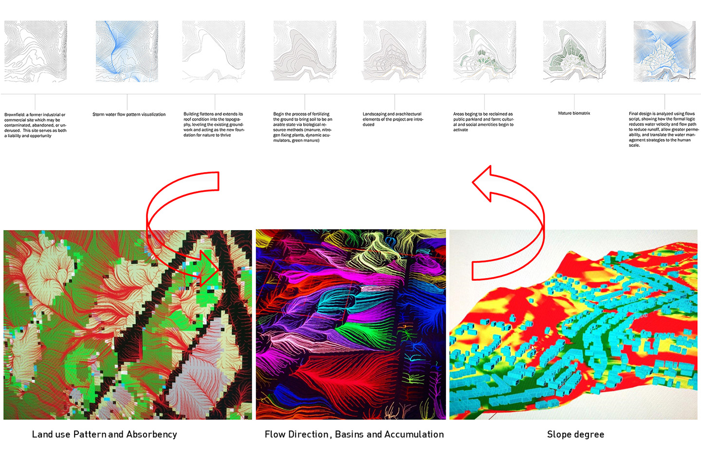 Epiflow image