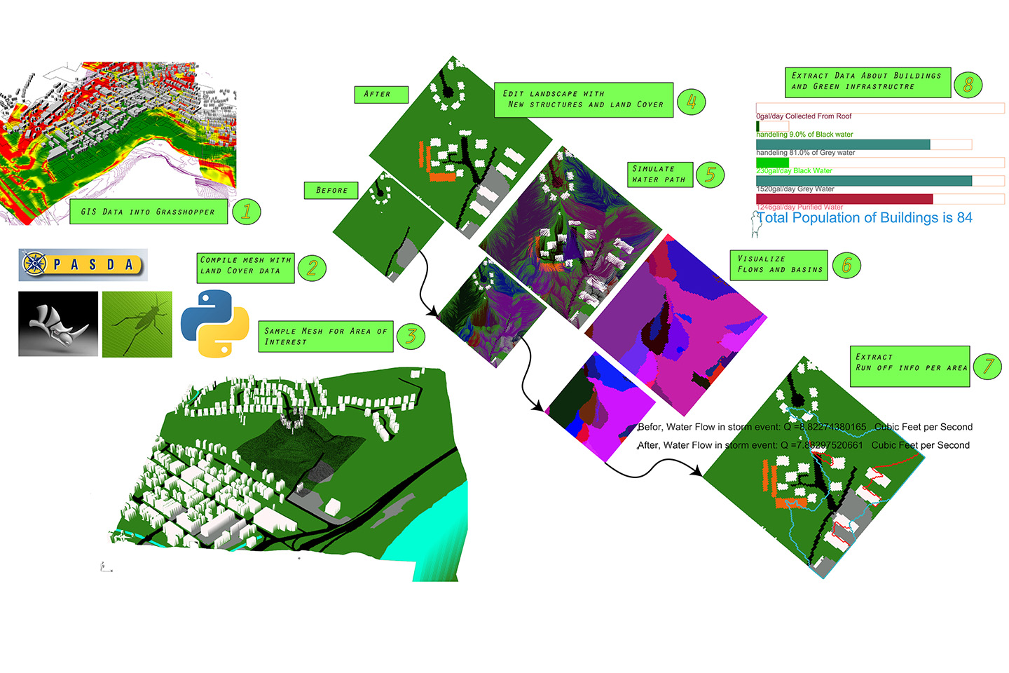 Epiflow image