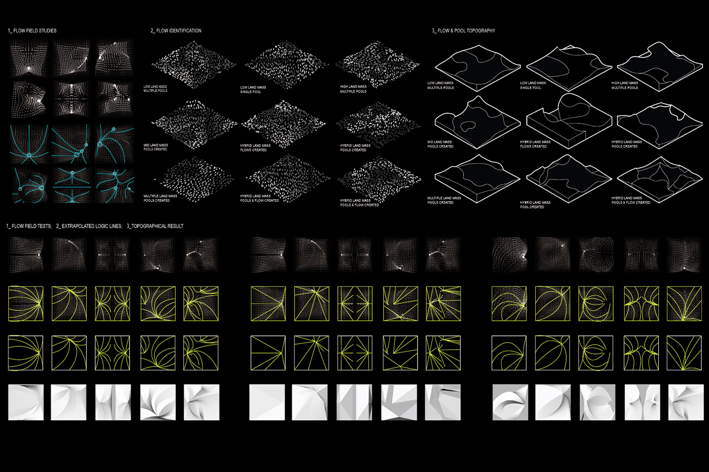 Epiflow image