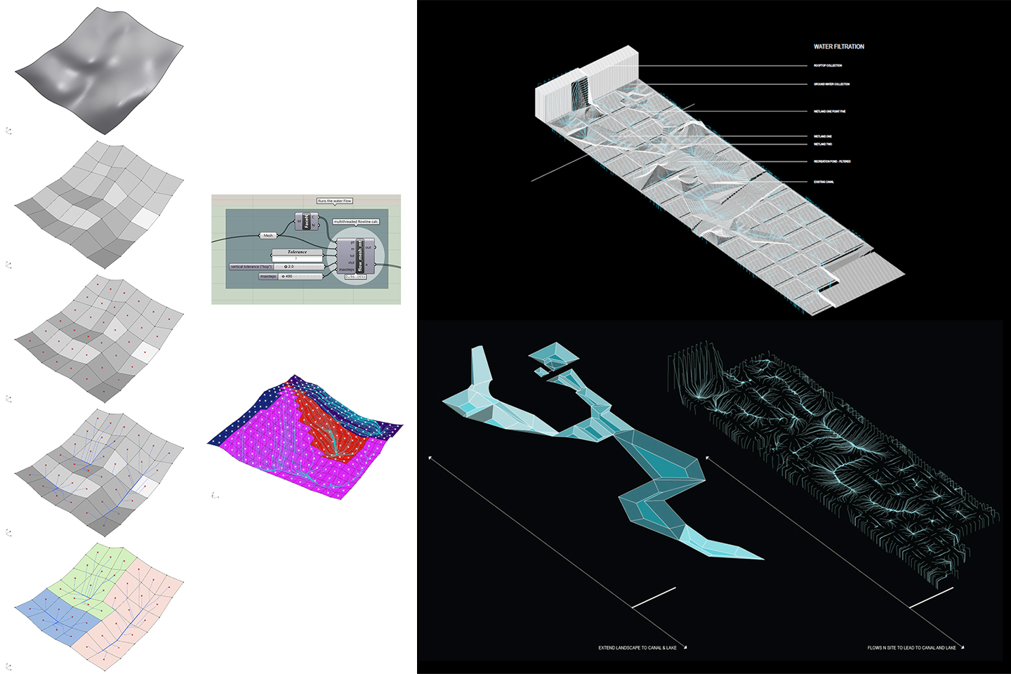 Epiflow image