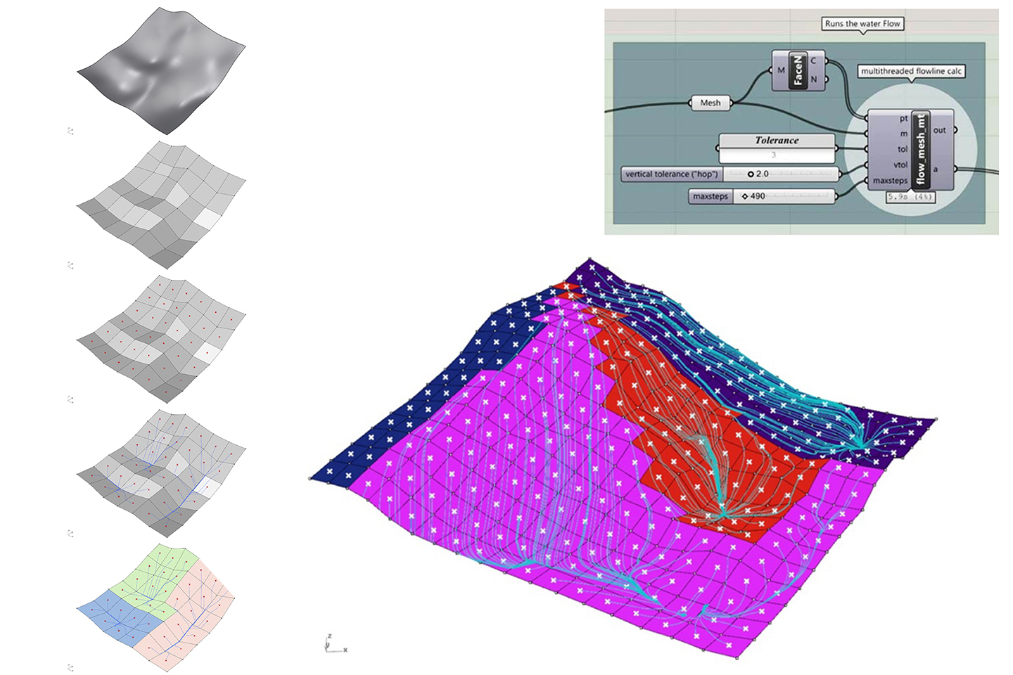 Epiflow image