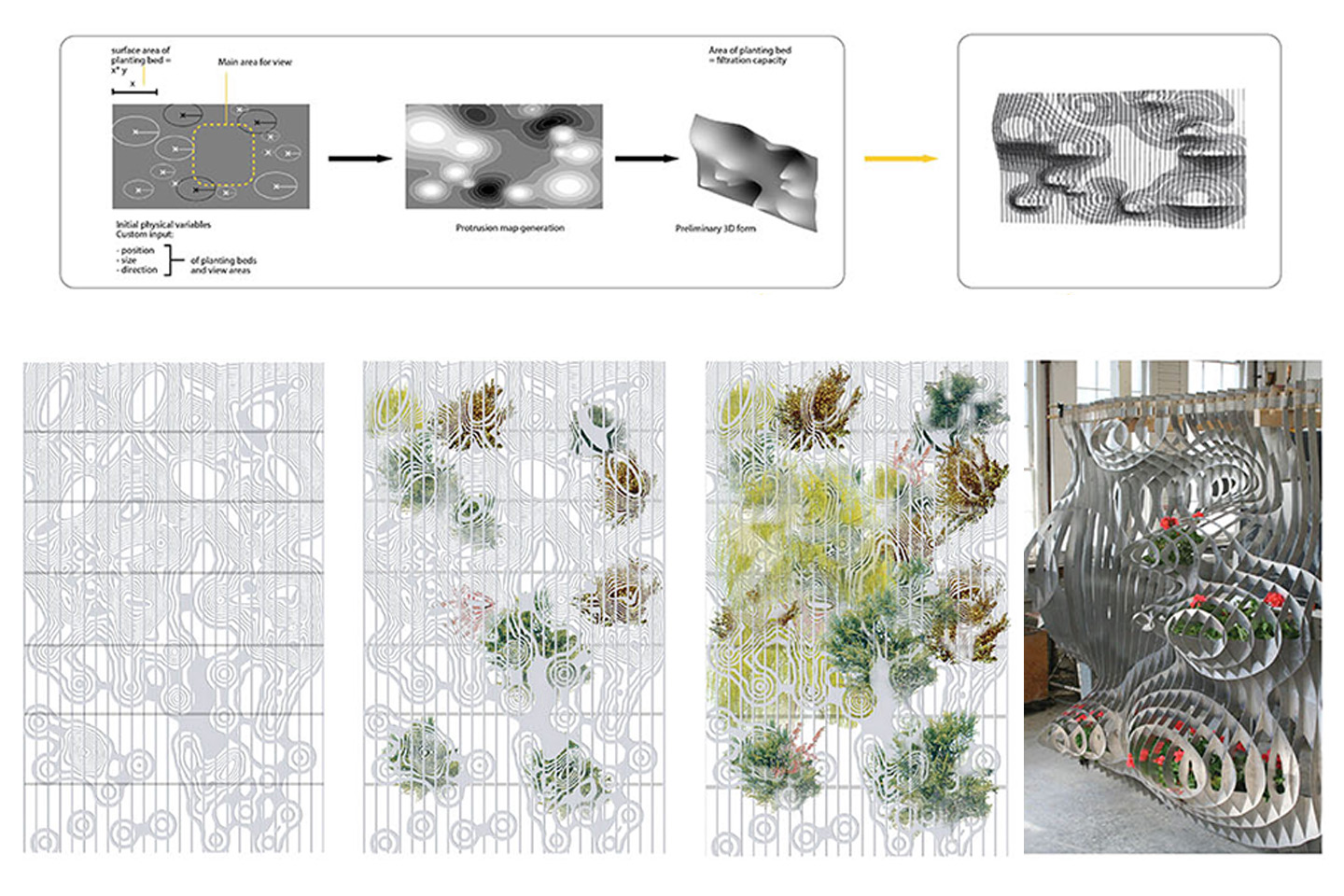 Adaptive Component Systems