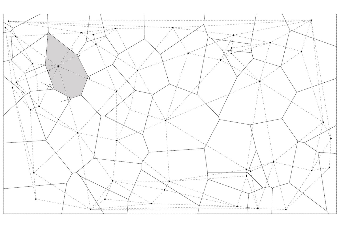 Adaptive Component Systems