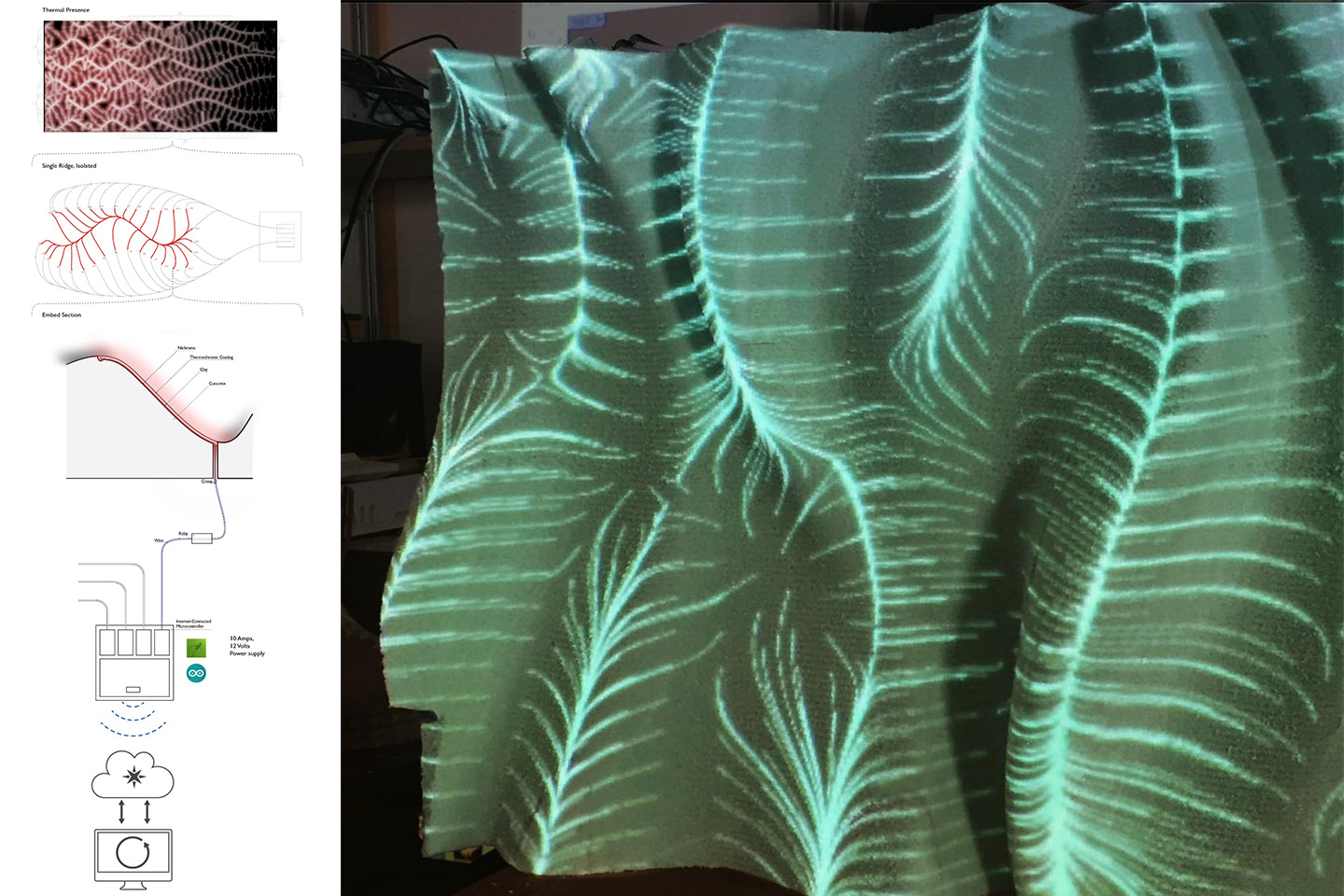Sentient Thermochromics image