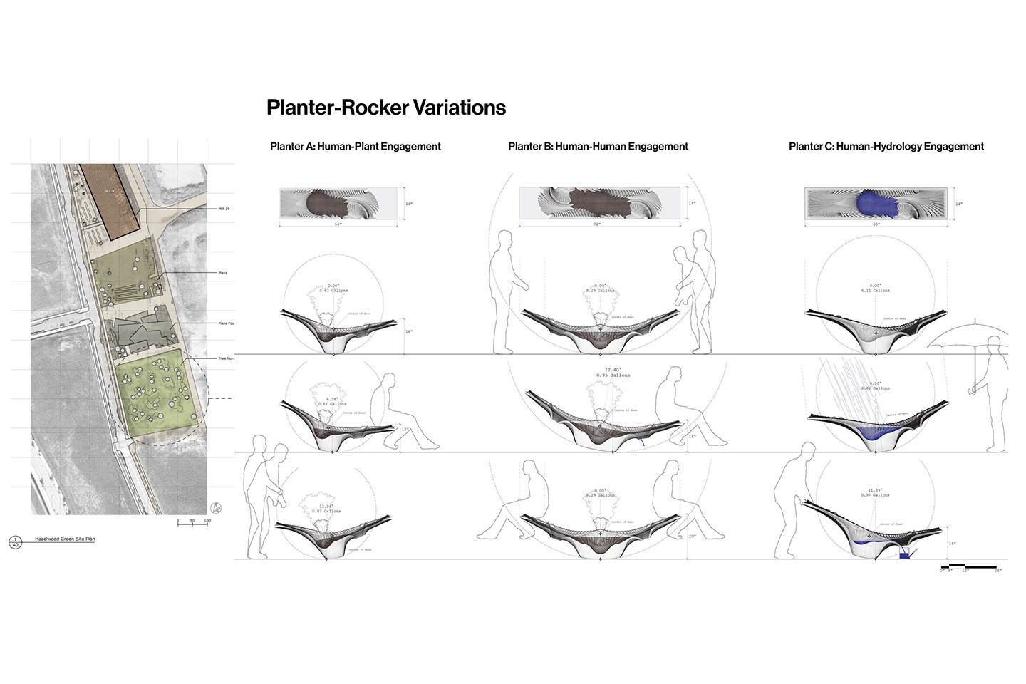 Rocking Cradle Image