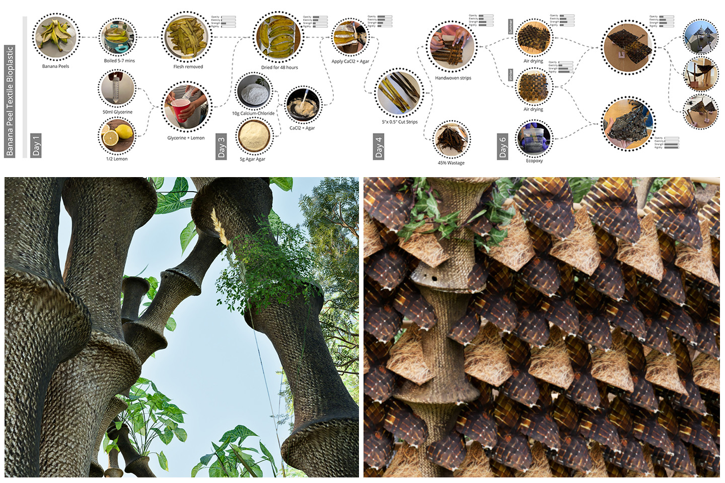 Shaping Environments Image
