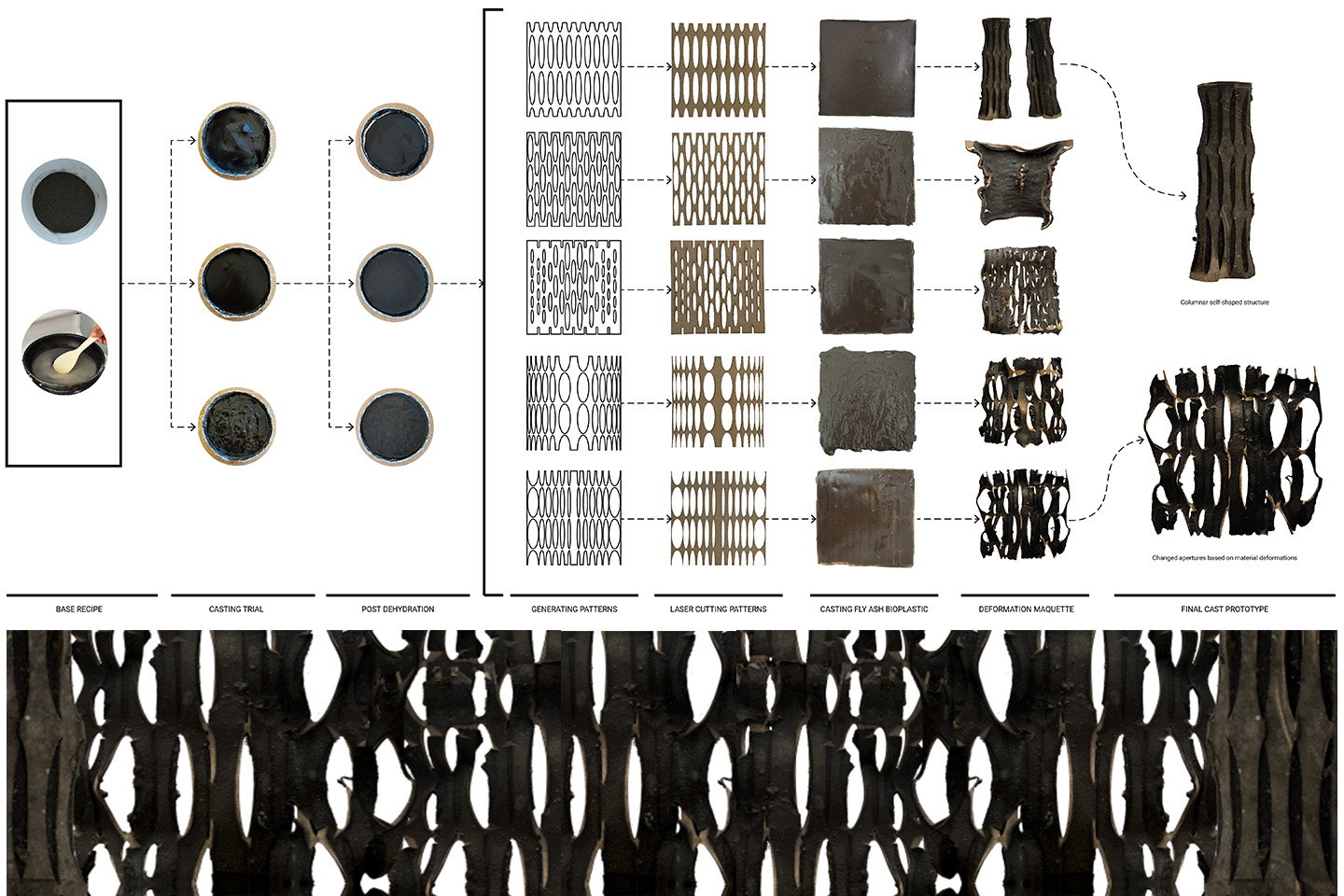 Shaping Environments Image