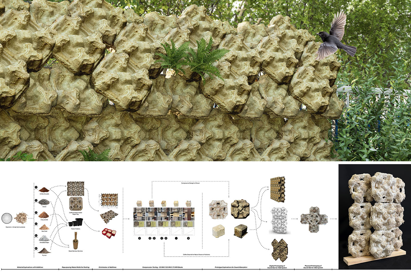 Shaping Environments Image