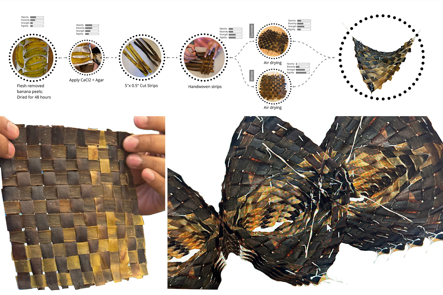 Shaping Environments Image
