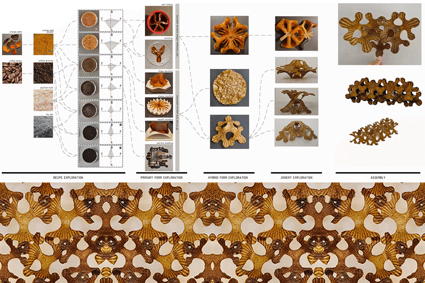 Shaping Environments GIF
