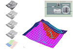 Epiflow image