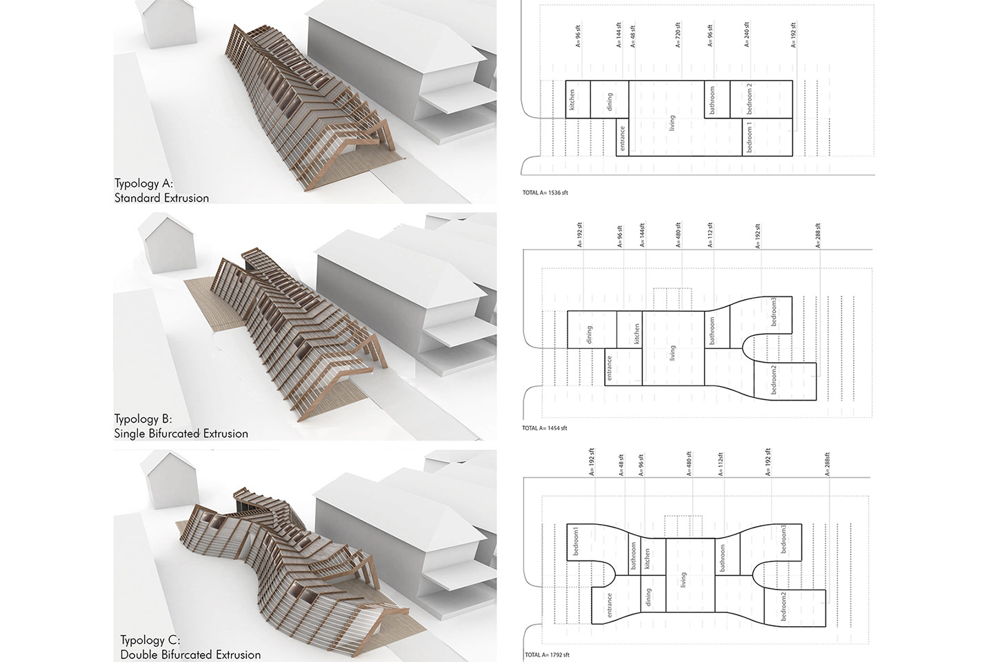 M House System