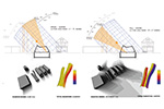 M House System