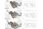 M House System