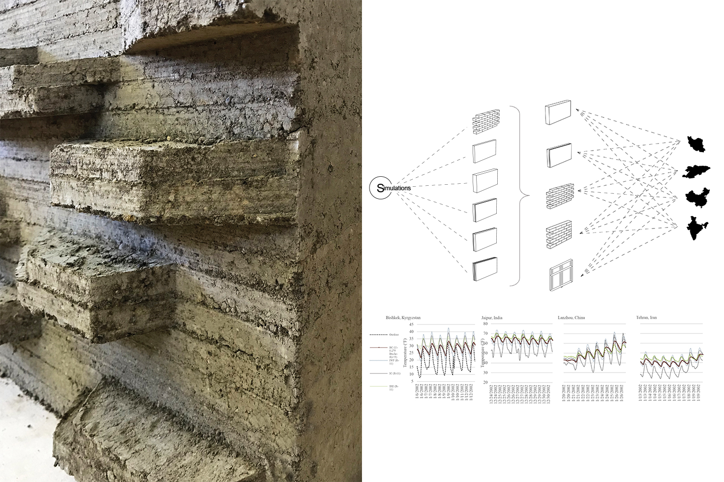 Rammed Earth